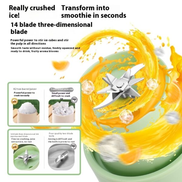 Wireless Portable And Versatile Large Capacity Electric Juicer - Image 4