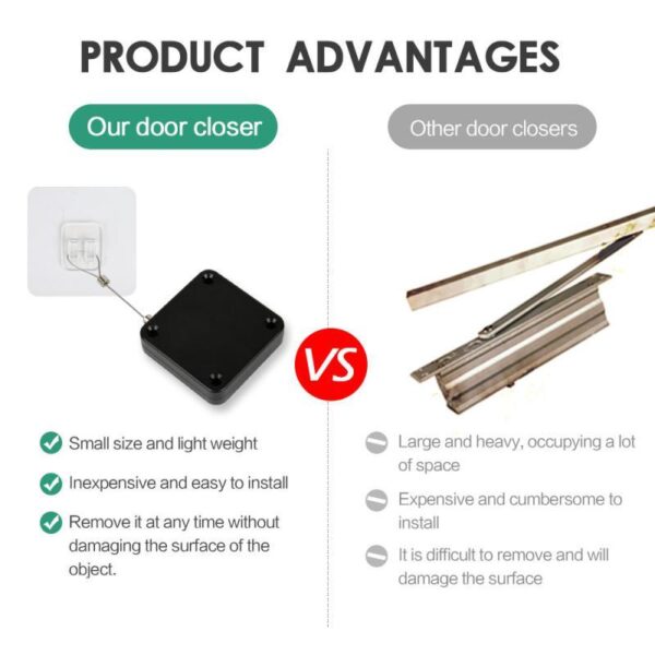Small Size Electric Automatic Sensor Door Closer Punch-free Adjustable Surface Door Stopper Automatically Close Door Bracket Closer Home Improvement - Image 7